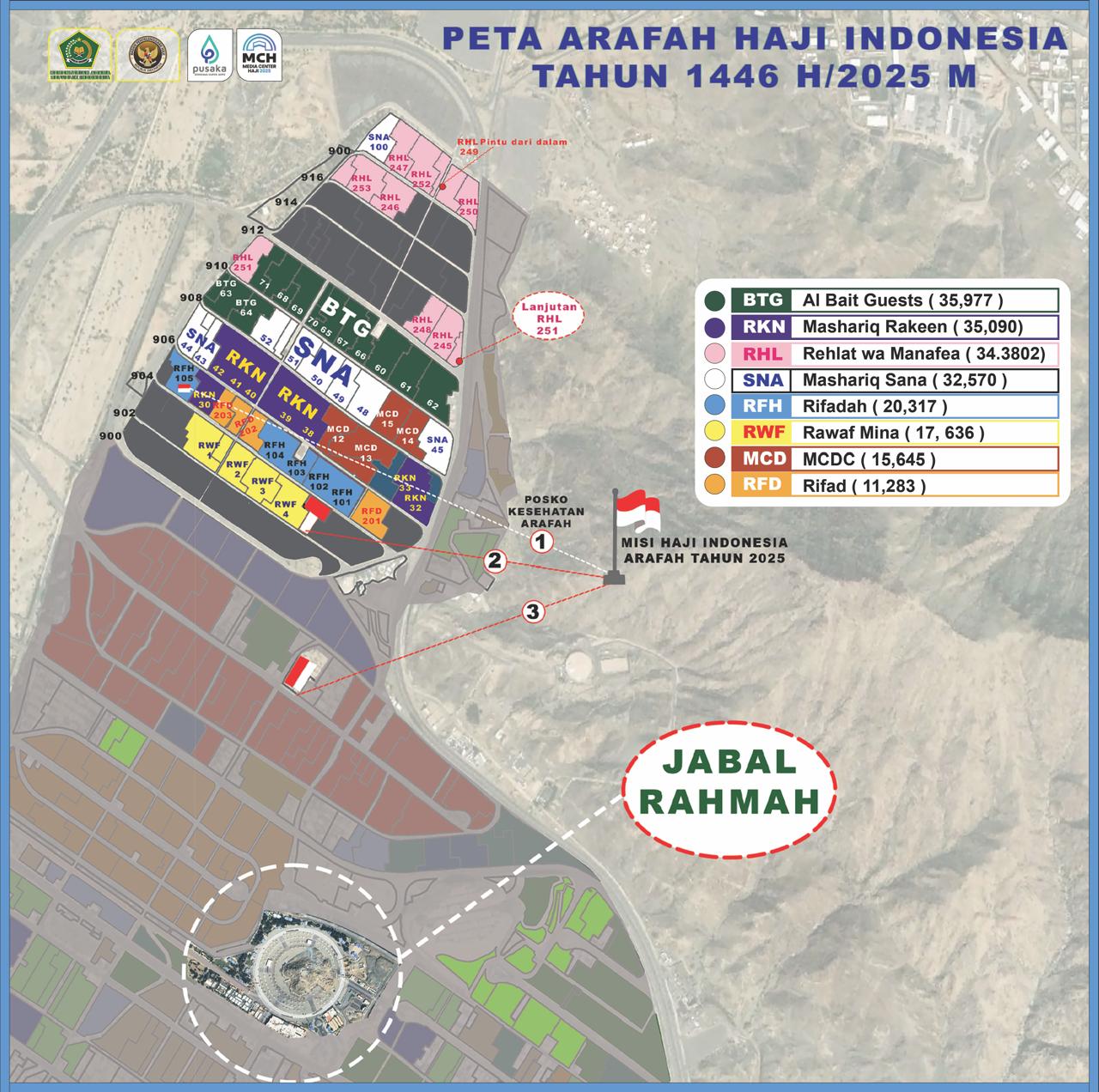 Gambar Haji